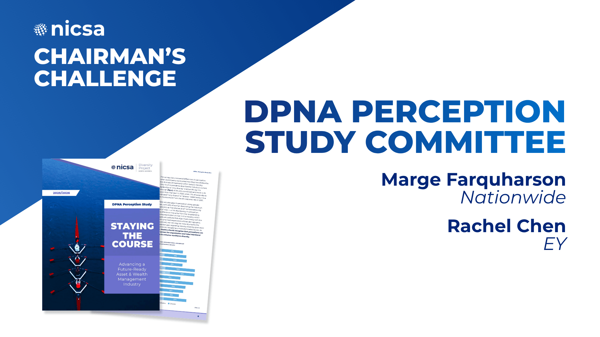 Nicsa | Chairman's Challenge