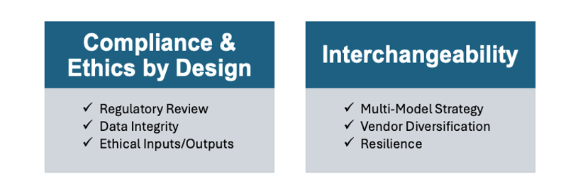 Nicsa | Who Owns AI Failure? A Brief Framework for AI Governance Nicsa | Who Owns AI Failure? A Brief Framework for AI Governance